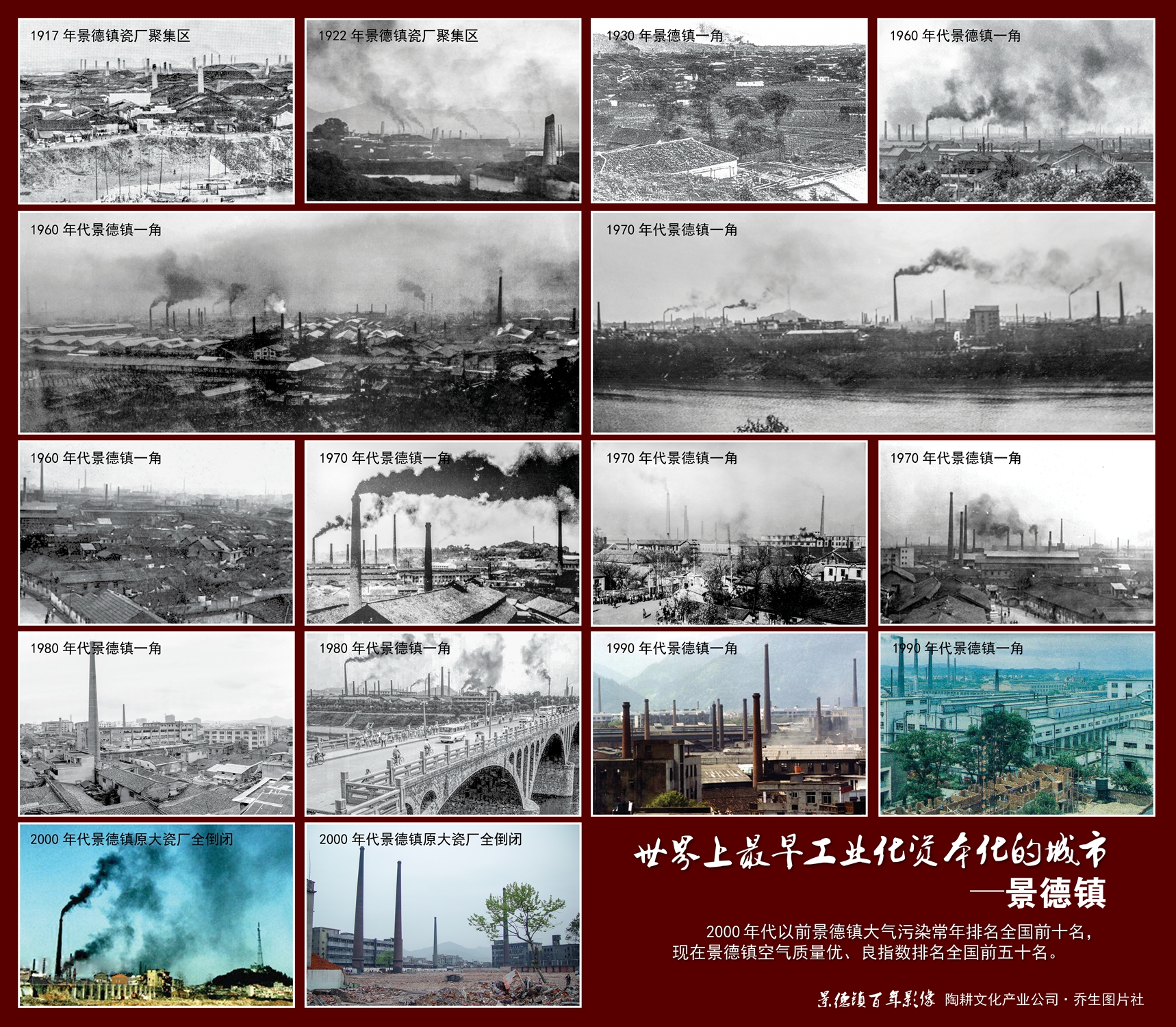 世界上最早工业化资本化的城市24寸.jpg